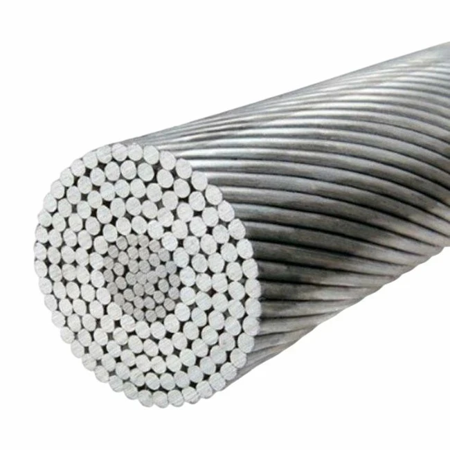 ACSR Aluminum Wire